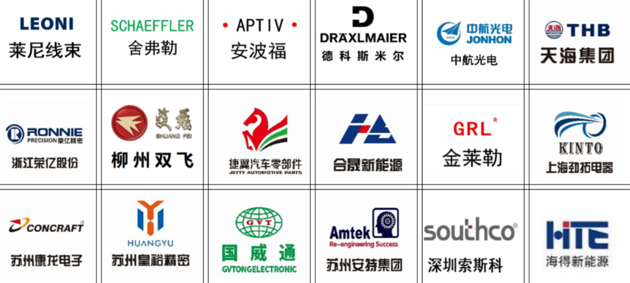 Belan Wire Bending Machinery Partner